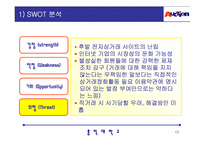 [인터넷기업성공사례](주)옥션 성공사례분석-17