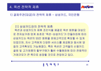 [인터넷기업성공사례](주)옥션 성공사례분석-20