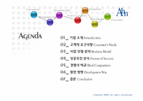 [기업분석] 안철수 연구소 기업분석-1