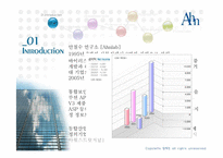 [기업분석] 안철수 연구소 기업분석-2