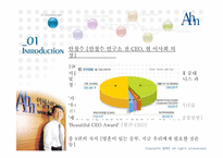 [기업분석] 안철수 연구소 기업분석-3