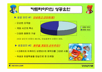 [마케팅] 온라인게임 `넥슨` 성공요인분석-카트라이더 중심으로-8