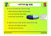 [마케팅] 온라인게임 `넥슨` 성공요인분석-카트라이더 중심으로-13