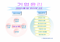 [기업문화] 포스코의 포철정신과 경쟁전략-7