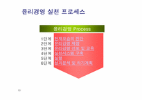 삼성화재 기업분석-13