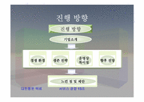 [서비스경영] ‘대한통운택배’ 의 현재위치와 생존전략 및 향후 전망-2