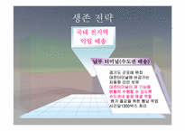 [서비스경영] ‘대한통운택배’ 의 현재위치와 생존전략 및 향후 전망-6