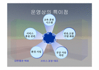 [서비스경영] ‘대한통운택배’ 의 현재위치와 생존전략 및 향후 전망-9