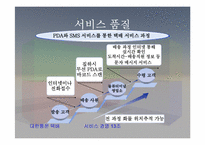 [서비스경영] ‘대한통운택배’ 의 현재위치와 생존전략 및 향후 전망-12