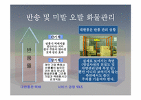 [서비스경영] ‘대한통운택배’ 의 현재위치와 생존전략 및 향후 전망-13