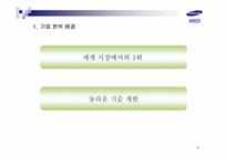 [기업분석] 삼성SDI 기업조사-4