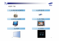 [기업분석] 삼성SDI 기업조사-11