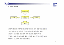 [기업분석] 삼성SDI 기업조사-15