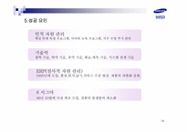 [기업분석] 삼성SDI 기업조사-19