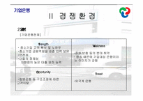 [서비스경영사례] 기업은행의 서비스경영-12