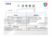 [서비스경영사례] 기업은행의 서비스경영-13