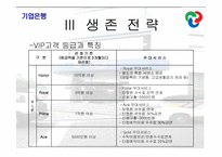 [서비스경영사례] 기업은행의 서비스경영-19