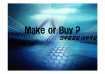 [인적자원관리] 인재경영- Buy(외부충원)전략-1
