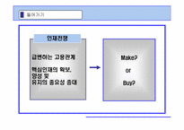 [인적자원관리] 인재경영- Buy(외부충원)전략-3