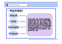 [인적자원관리] 인재경영- Buy(외부충원)전략-4