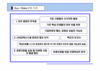[인적자원관리] 인재경영- Buy(외부충원)전략-10