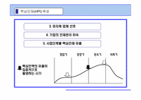 [인적자원관리] 인재경영- Buy(외부충원)전략-12