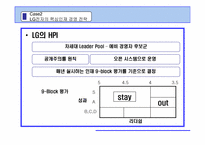 [인적자원관리] 인재경영- Buy(외부충원)전략-14