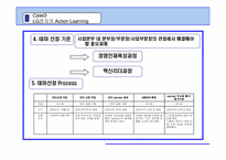 [인적자원관리] 인재경영- Buy(외부충원)전략-20