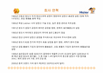 [유통기업경영] 중국 하이얼 유통기업의 성공사례-10