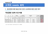 [인터넷기업경영전략] 메가스터디 경영전략분석-9