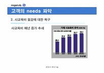 [인터넷기업경영전략] 메가스터디 경영전략분석-10