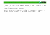 [인터넷비즈니스] 인터파크의 경쟁력-8