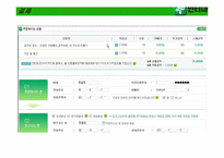 [인터넷비즈니스] 인터파크의 경쟁력-15