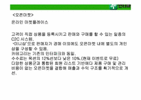 [인터넷비즈니스] 인터파크의 경쟁력-20