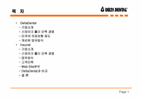 델타덴탈 , Insunet의 스테이크홀더 만족경영-2