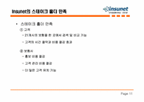 델타덴탈 , Insunet의 스테이크홀더 만족경영-12