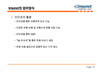 델타덴탈 , Insunet의 스테이크홀더 만족경영-13