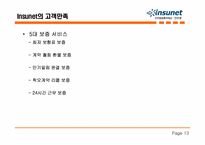 델타덴탈 , Insunet의 스테이크홀더 만족경영-14