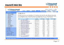 델타덴탈 , Insunet의 스테이크홀더 만족경영-18