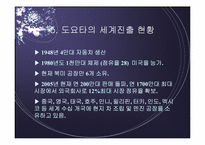 도요타의 경영전략 및 성공요인-12