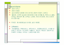 [호텔경영] 경주현대호텔분석-14