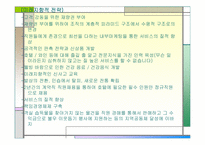 [호텔경영] 경주현대호텔분석-19