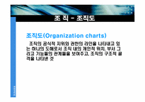 [조직구조] 사업부조직에 대해서-9