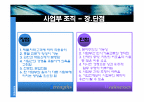 [조직구조] 사업부조직에 대해서-16