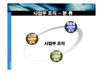 [조직구조] 사업부조직에 대해서-17