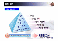 지식경영 레포트-3