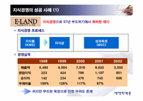 지식경영 레포트-10