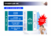 지식경영 레포트-12