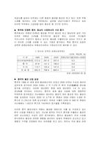 [국제경영] 포스코 POSCO의 해외진출전략-5