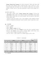 [경영정보](주)한샘 경영혁신사례분석-7